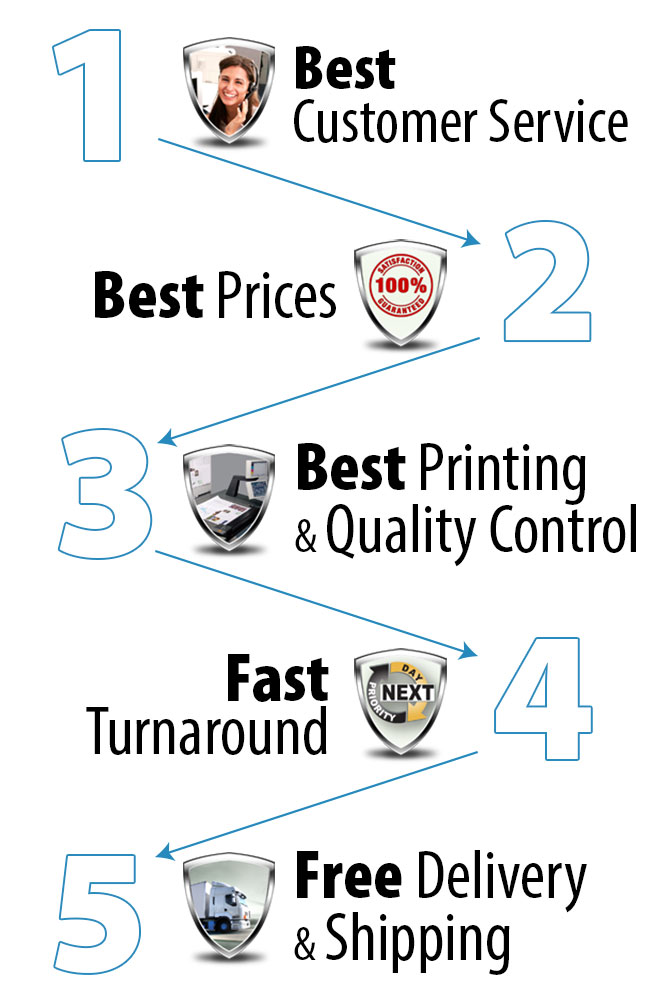 Top 5 Reasons You Should Order From ColorFX Top 5 Reasons You Should Order From ColorFX